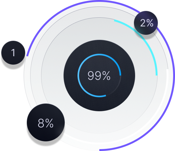 Circle
